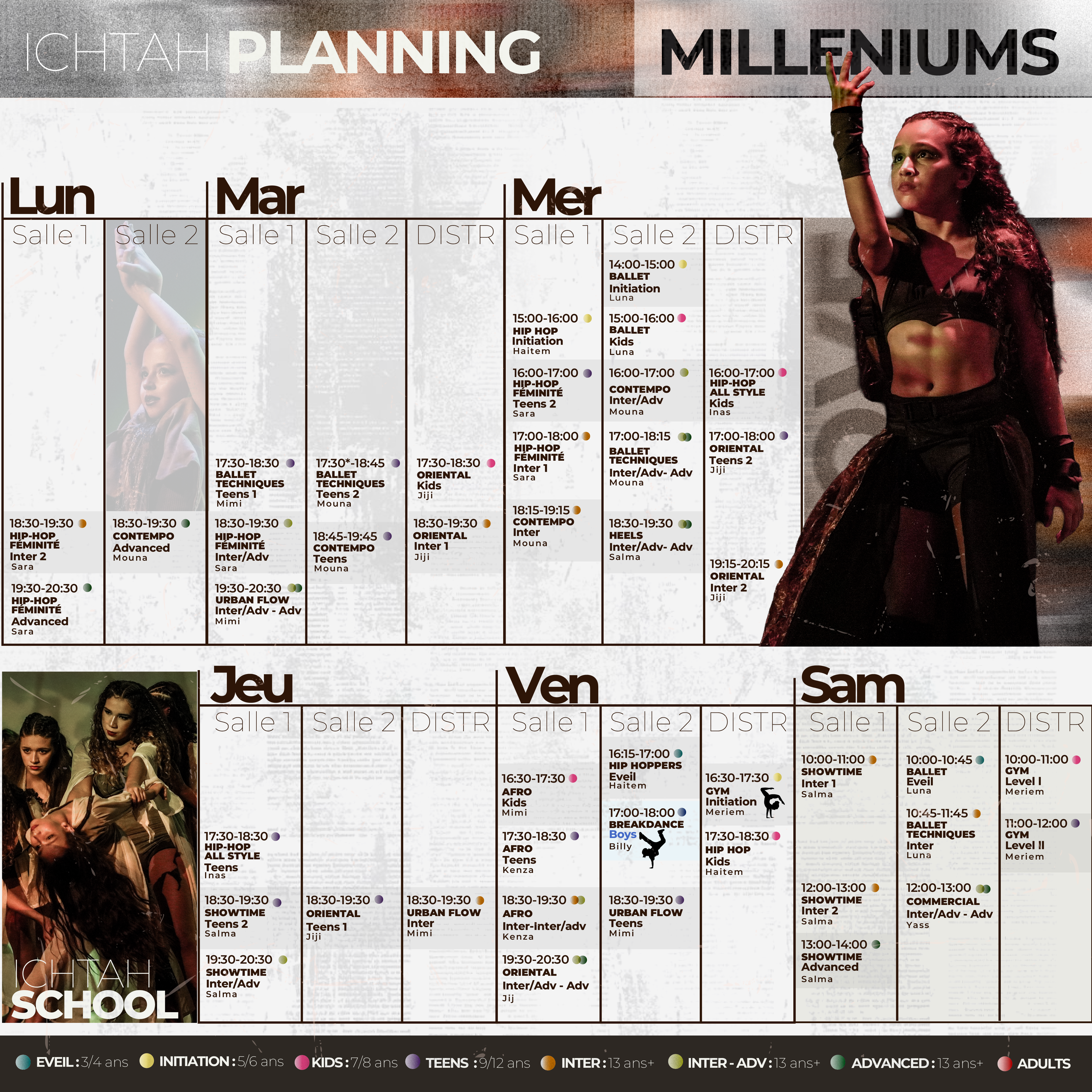Illustration provisoire du planning Milleniums